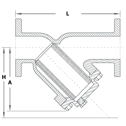 Screwed, AS 2129 Tables D E F or ANSI 125/150 SG iron ‘Y’ Strainers